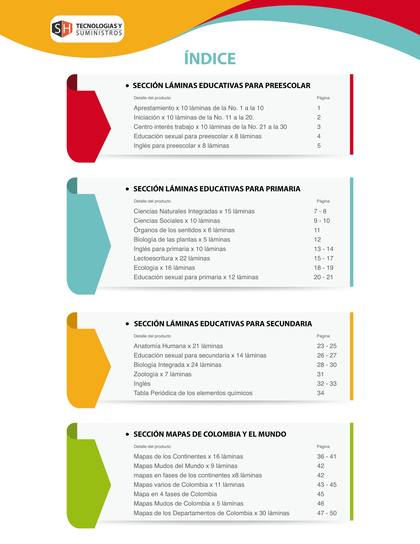 Láminas y Mapas Educativos - página 2