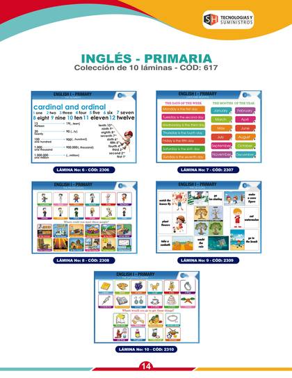 Láminas y Mapas Educativos - página 17