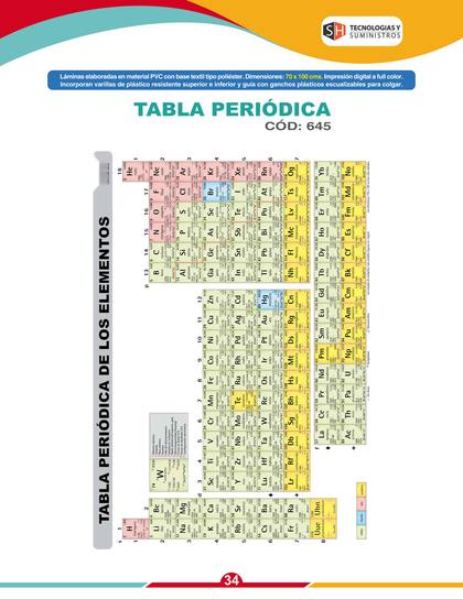 Láminas y Mapas Educativos - página 37