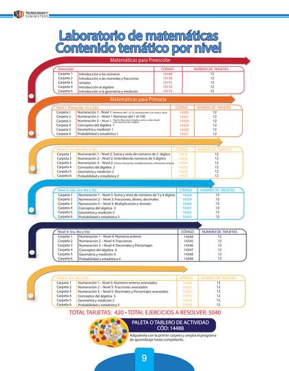 Material Didáctico – Nuevos Productos - página 12