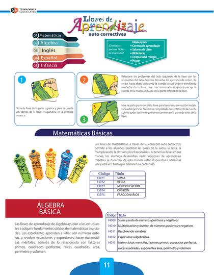 Material Didáctico – Nuevos Productos - página 14