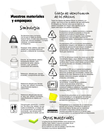 Material Didáctico - página 25